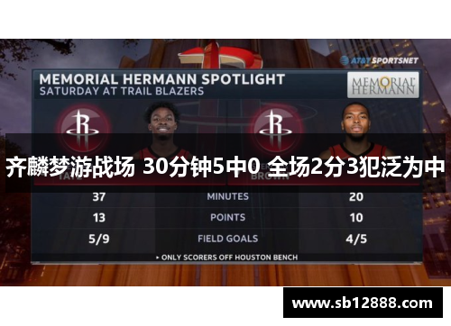 齐麟梦游战场 30分钟5中0 全场2分3犯泛为中 齐麟梦游战场 30分钟5中0 全场2分3犯泛为中